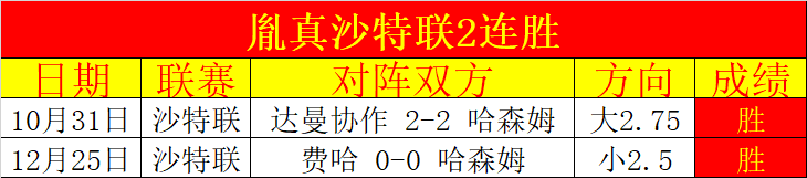 新征程再出,切尔西教练,萨尔特离任,皇冠体育,Crowns,Sports,Crown,Sports,皇冠体育全站,综合娱乐入口,电竞竞猜,体育竞猜,皇冠体育下载,英雄联盟,英雄联盟竞猜,有礼投注