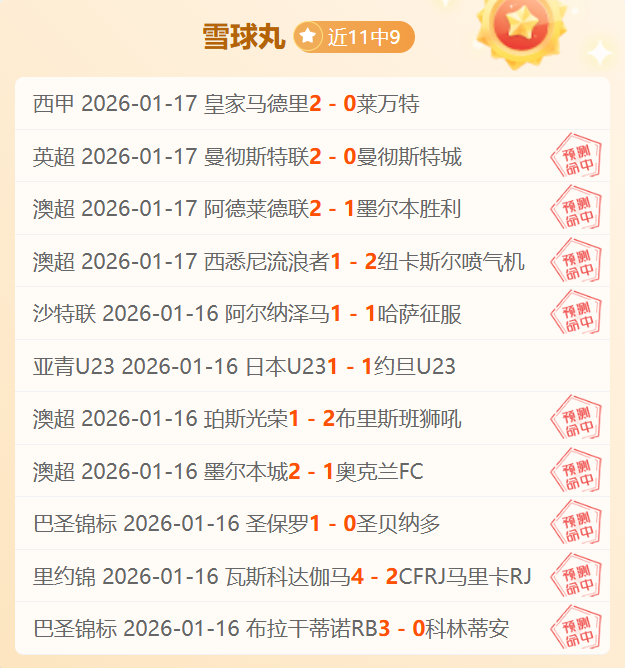 独家揭秘,奇才与魔术,巅峰对决,皇冠体育,Crowns,Sports,Crown,Sports,皇冠体育全站,综合娱乐入口,电竞竞猜,体育竞猜,皇冠体育下载,英雄联盟,英雄联盟竞猜,有礼投注