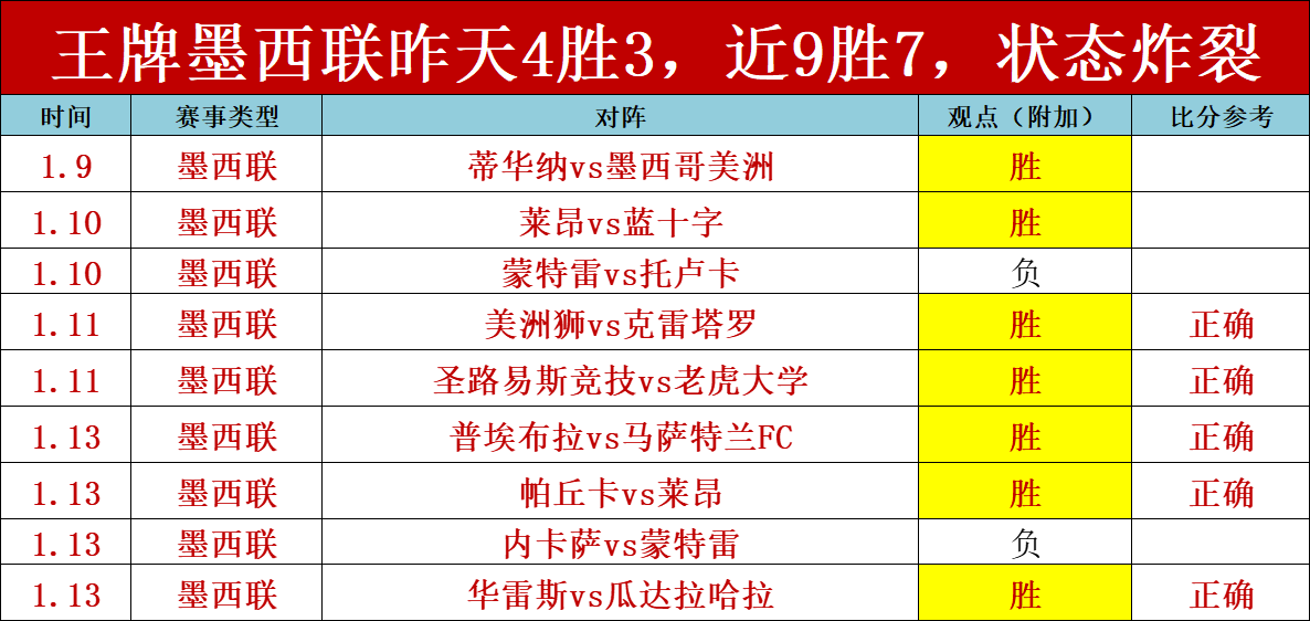 哈尔滨亚冬,会盛大开幕,精彩瞬间盘,皇冠体育,Crowns,Sports,Crown,Sports,皇冠体育全站,综合娱乐入口,电竞竞猜,体育竞猜,皇冠体育下载,英雄联盟,英雄联盟竞猜,有礼投注