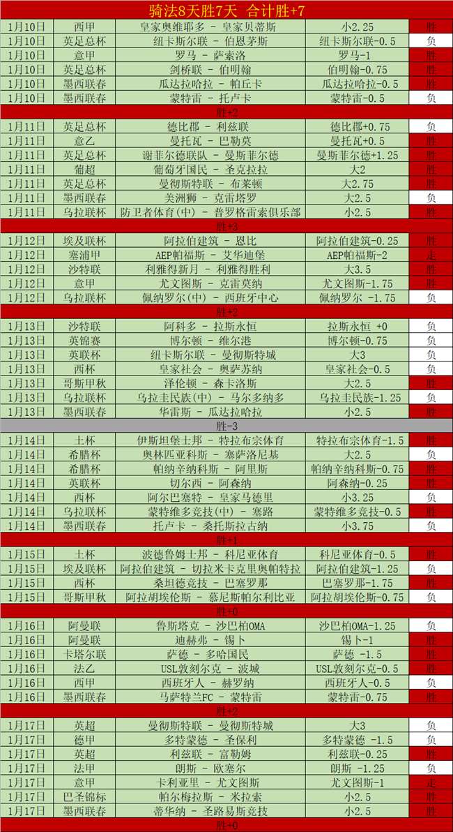 限时抢,免费亚冠盛,吉达国民备,皇冠体育,Crowns,Sports,Crown,Sports,皇冠体育全站,综合娱乐入口,电竞竞猜,体育竞猜,皇冠体育下载,英雄联盟,英雄联盟竞猜,有礼投注