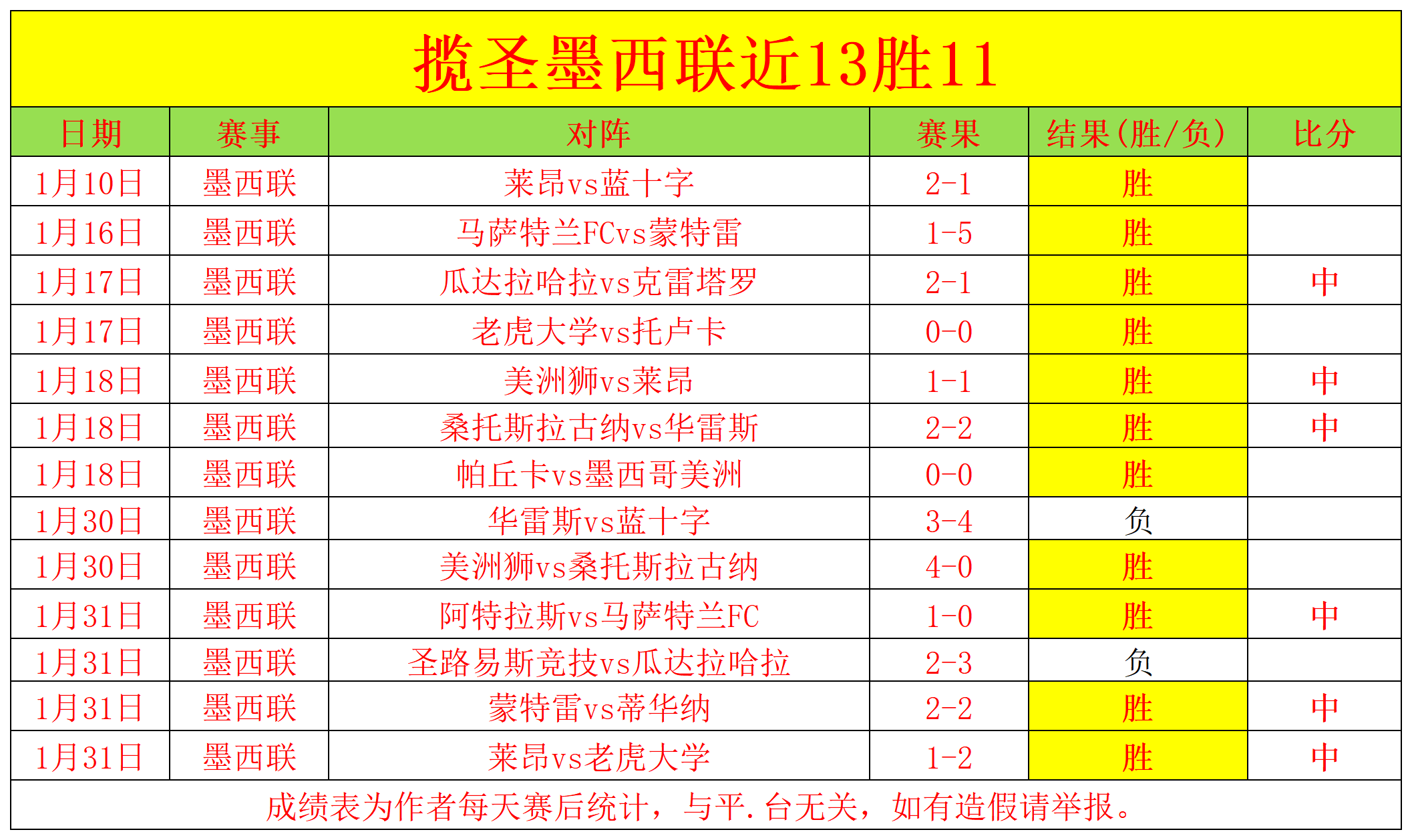 青春之星点,亮中网球坛,辉煌,皇冠体育,Crowns,Sports,Crown,Sports,皇冠体育全站,综合娱乐入口,电竞竞猜,体育竞猜,皇冠体育下载,英雄联盟,英雄联盟竞猜,有礼投注