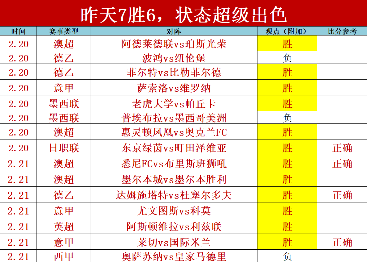 吉隆坡雄心,再起,能否一击破,皇冠体育,Crowns,Sports,Crown,Sports,皇冠体育全站,综合娱乐入口,电竞竞猜,体育竞猜,皇冠体育下载,英雄联盟,英雄联盟竞猜,有礼投注