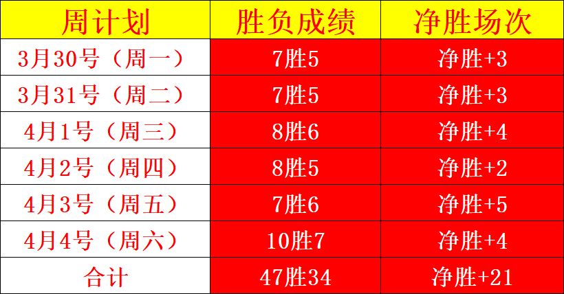 中国,冰球队世锦,赛不敌英国,皇冠体育,Crowns,Sports,Crown,Sports,皇冠体育全站,综合娱乐入口,电竞竞猜,体育竞猜,皇冠体育下载,英雄联盟,英雄联盟竞猜,有礼投注