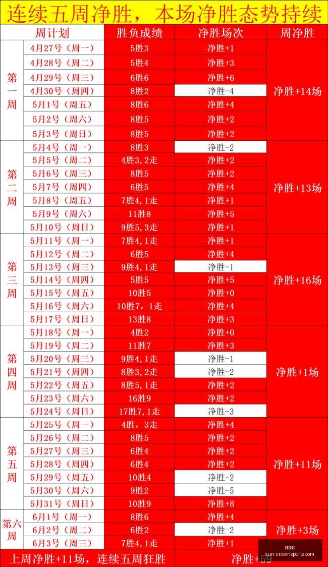 年精彩瞬间,回顾,逆袭与离别,皇冠体育官网,皇冠体育直播,皇冠体育赛事,皇冠体育平台,皇冠体育登录
