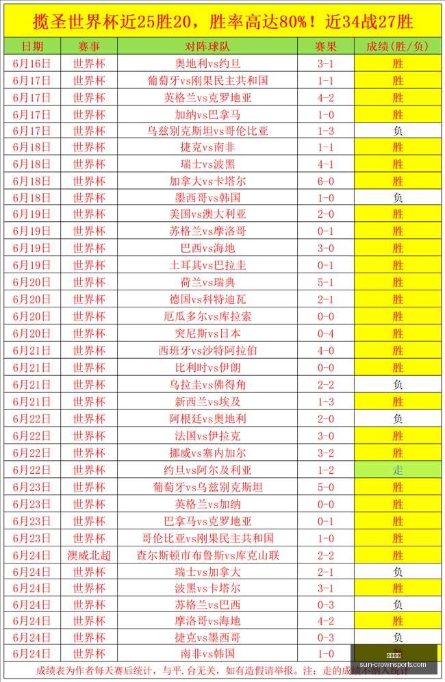皇冠体育,皇冠体育官网,皇冠体育直播,皇冠体育官网,皇冠体育直播,皇冠体育赛事,皇冠体育平台,皇冠体育登录