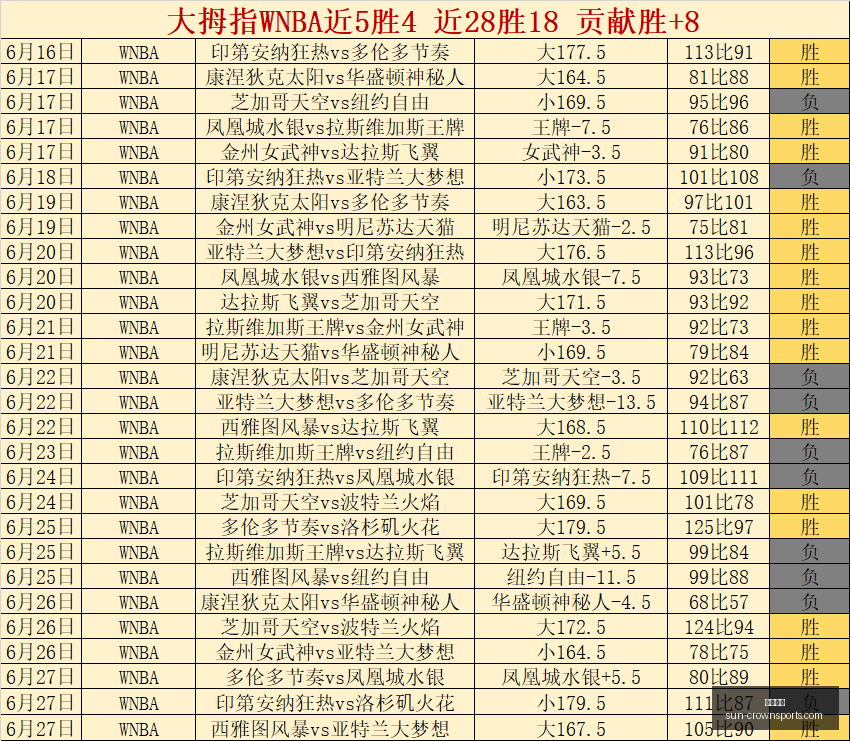 皇冠体育,皇冠体育官网,皇冠体育直播,皇冠体育官网,皇冠体育直播,皇冠体育赛事,皇冠体育平台,皇冠体育登录