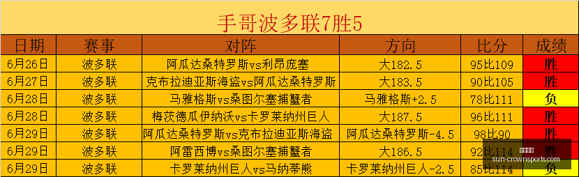 皇冠体育,皇冠体育官网,皇冠体育直播,皇冠体育官网,皇冠体育直播,皇冠体育赛事,皇冠体育平台,皇冠体育登录