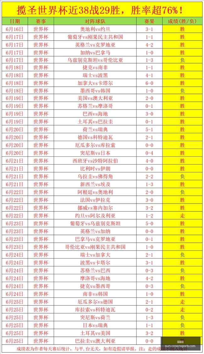 皇冠体育,皇冠体育官网,皇冠体育直播,皇冠体育官网,皇冠体育直播,皇冠体育赛事,皇冠体育平台,皇冠体育登录