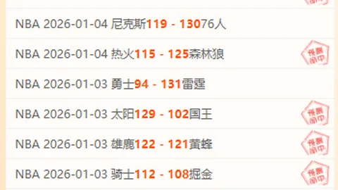 《惊曝！赖斯去年连续两周“飙速”被抓，驾照面临6个月禁驾处罚》