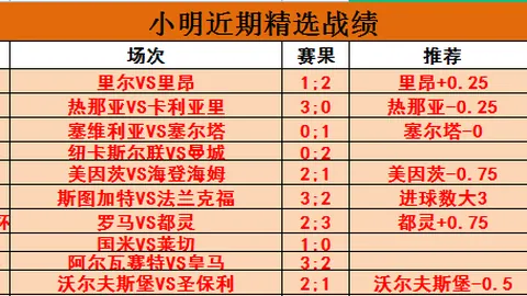 哈兰德英超进球数超菲尔米诺、马赫雷斯，突破83大关