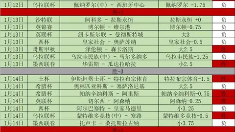 【限时抢！免费亚冠盛宴】吉达国民备战急寻强力边翼战将！