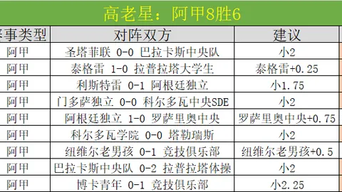 新疆男篮关键对决 赵睿继续缺阵