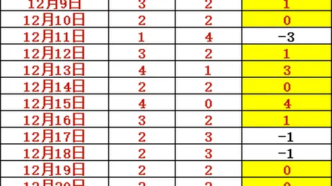 古墓丽影：决定版剧集制作暂停，苏菲特纳受伤