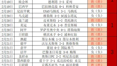 山东高速男篮再接再厉，刘毅刷新得分新高