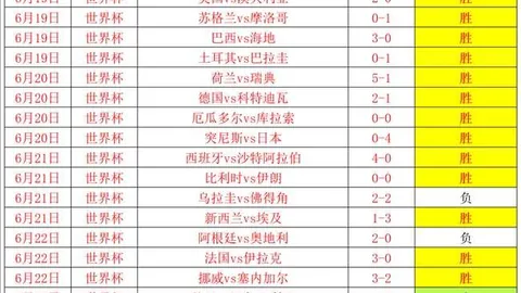 皇冠体育，皇冠体育登录， 150136 3