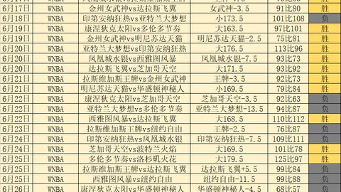 皇冠体育 151122