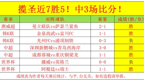 皇冠体育皇冠体育官网数据冲到155354引发关注