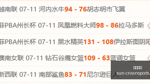 皇冠体育，皇冠体育官网， 155621 44