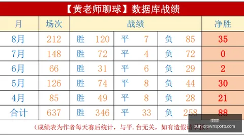 水星对决篮板王，罚球大战皇冠体育官网：谁将笑到最后