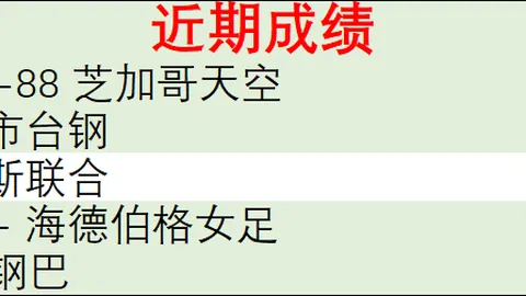 2026赛季亮点解析：佩尼亚创五大联赛单场出击新高